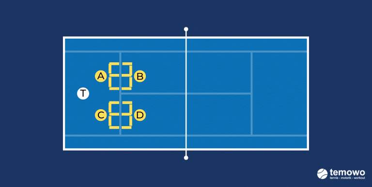 Stabilisationsdrill für das Tennistraining. Liegestütztennis
