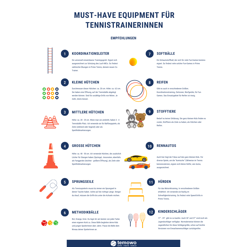 Tennistraining Must-Have-Equipment