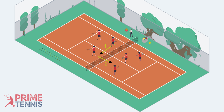 Prime Tennis Tennisvolleyball